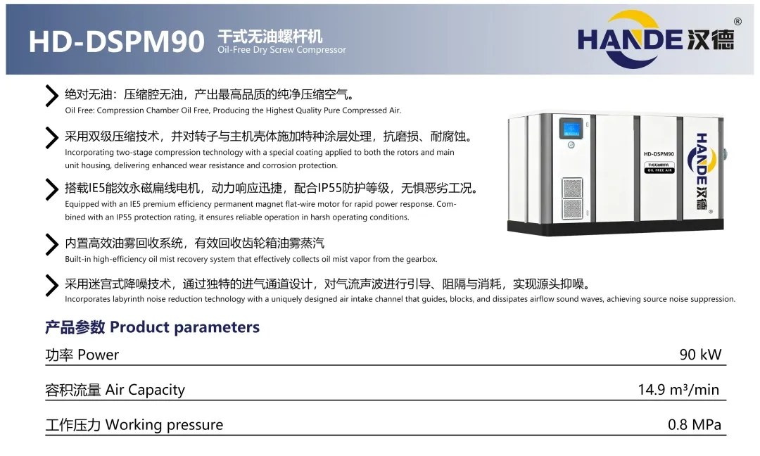 直击现场 | 汉德空压机闪耀2025上海压缩机展，首日盛况空前！